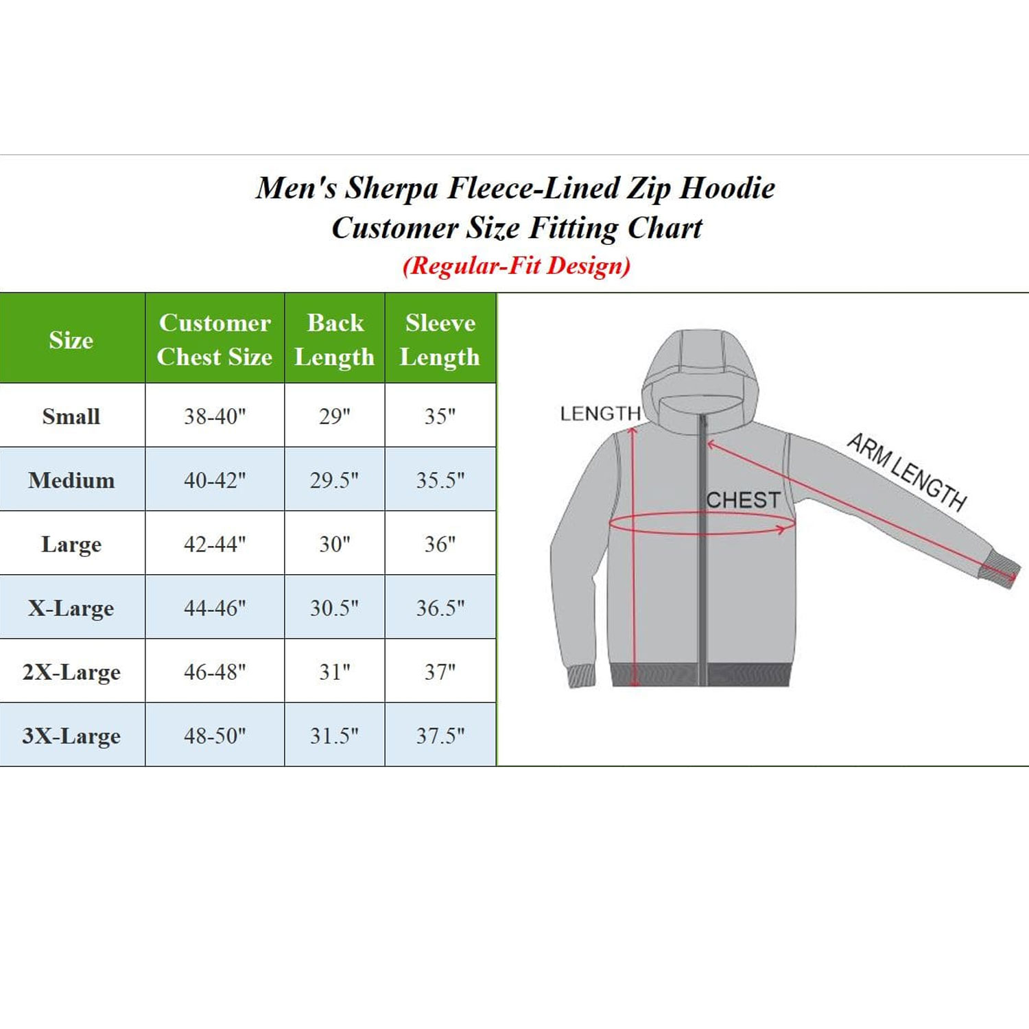 Men's Sherpa Winter Gift Set Bundle