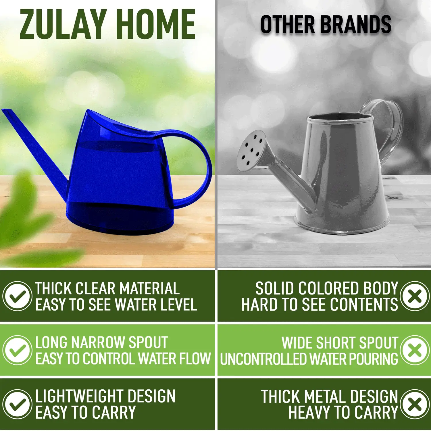 Zulay Home Small Watering Can