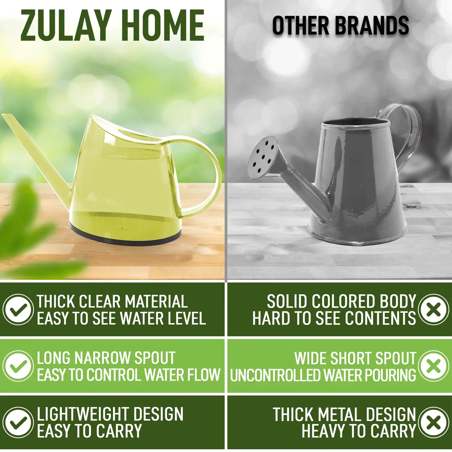 Zulay Home Small Watering Can