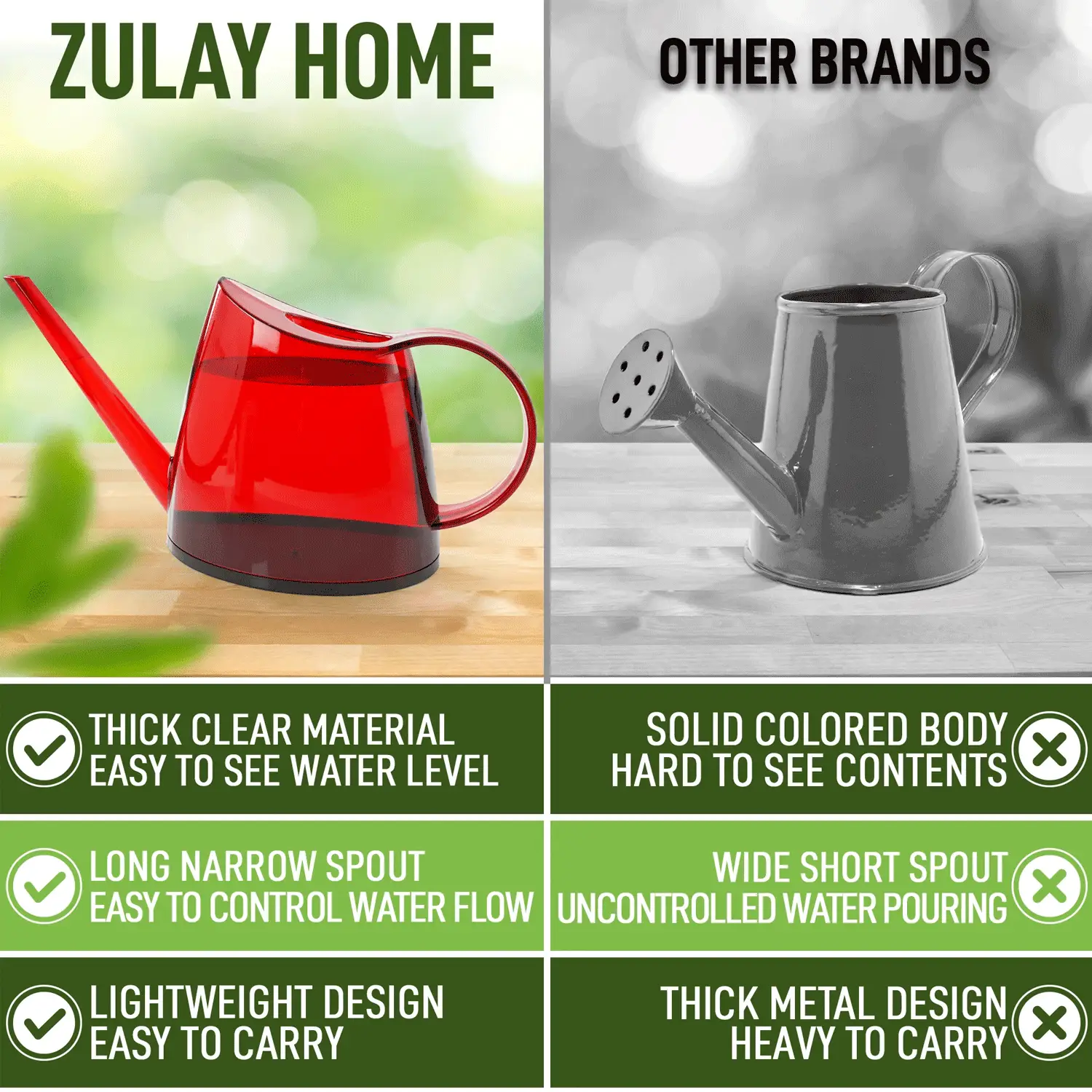 Zulay Home Small Watering Can