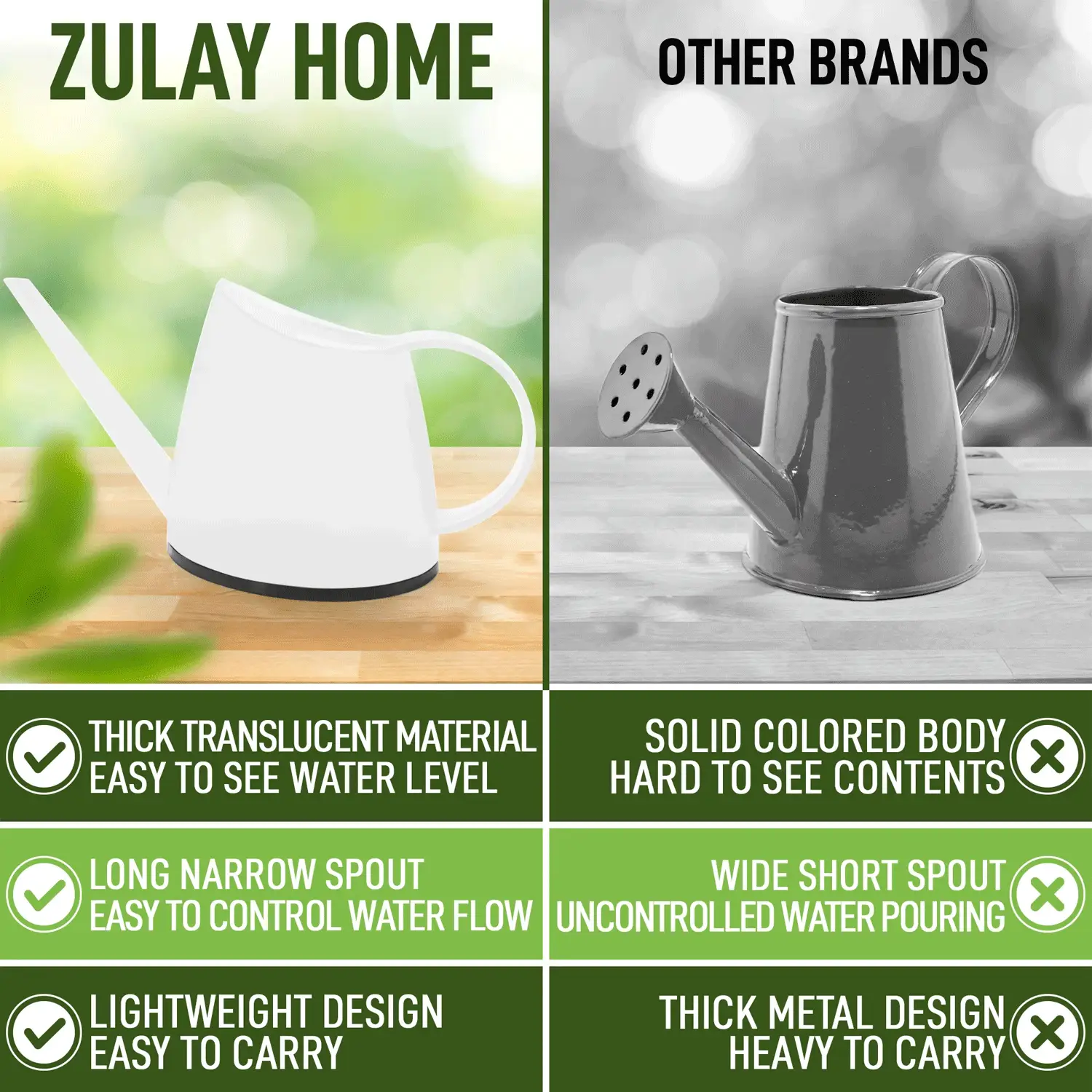 Zulay Home Small Watering Can