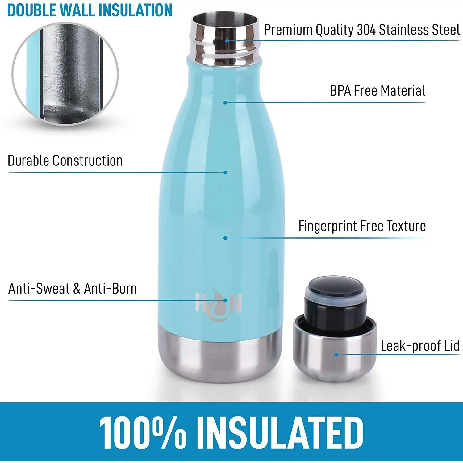 Hydration Nation Stainless Steel - Double Wall Insulated Metal Water Bottle For Hot And Cold Drinks