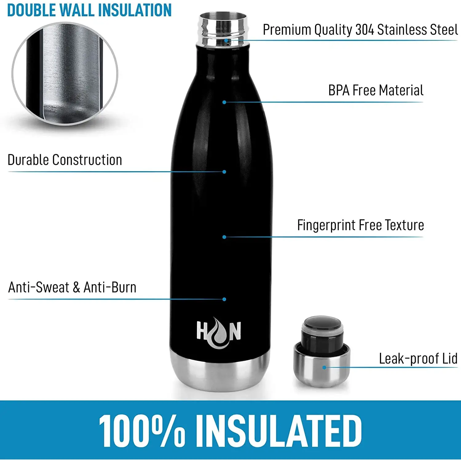 Hydration Nation Stainless Steel - Double Wall Insulated Metal Water Bottle For Hot And Cold Drinks