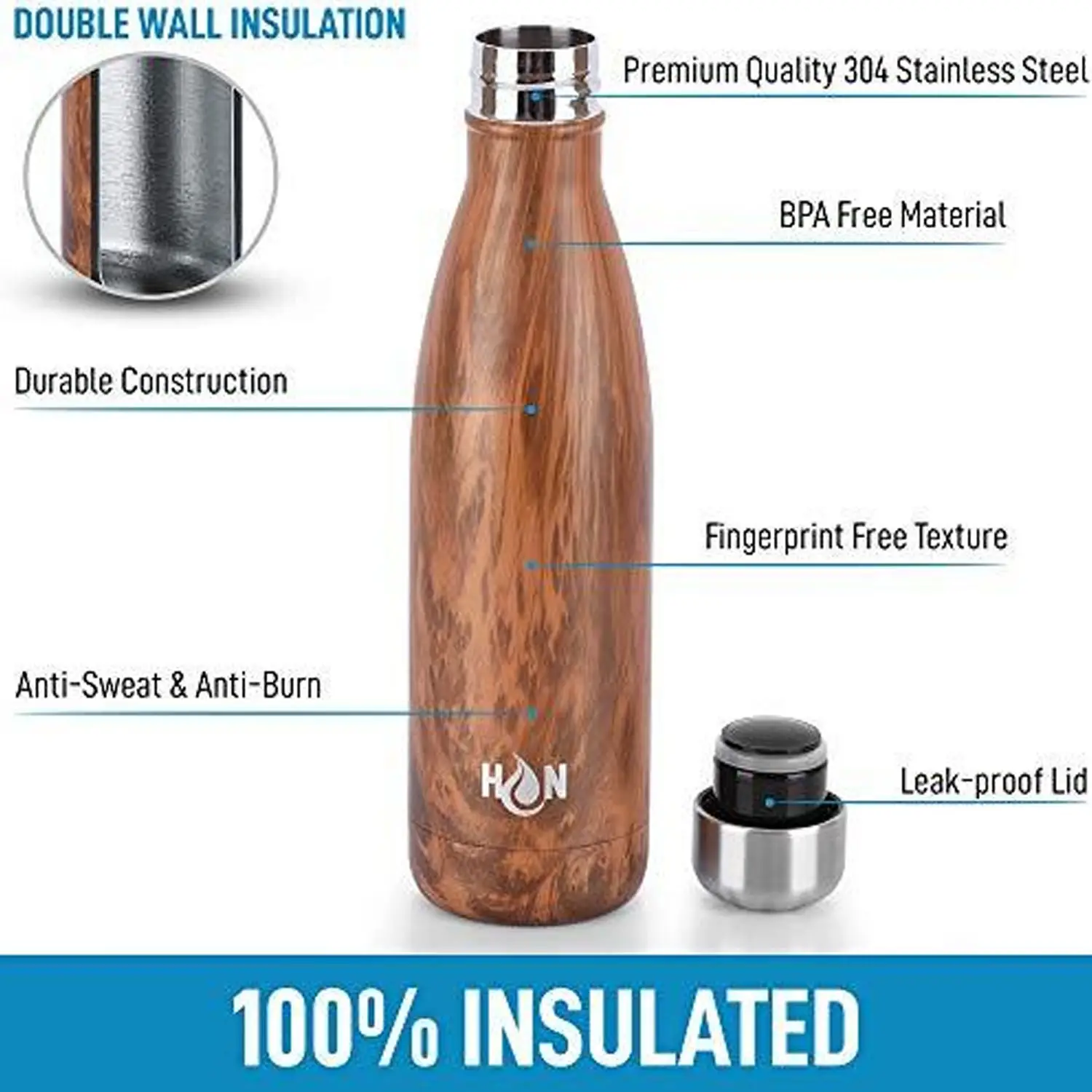 Hydration Nation Stainless Steel - Double Wall Insulated Metal Water Bottle For Hot And Cold Drinks