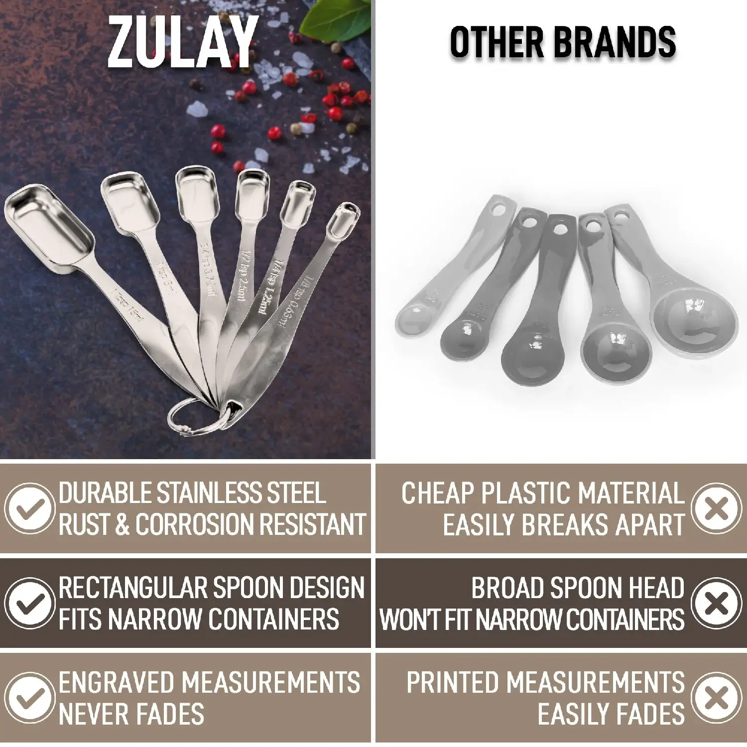 Stainless Steel Measuring Spoons