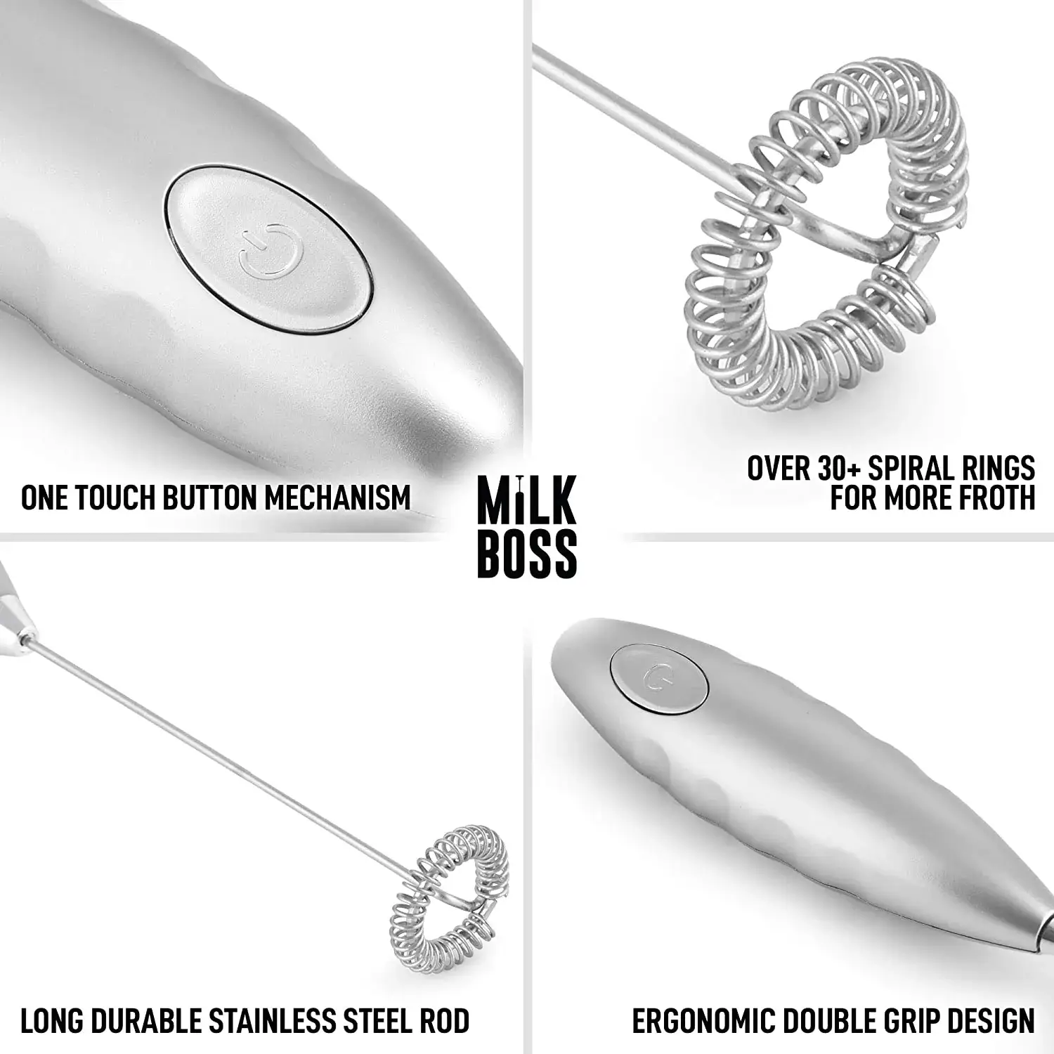 Milk Boss Milk Frother - Double Grip (Batteries Included)