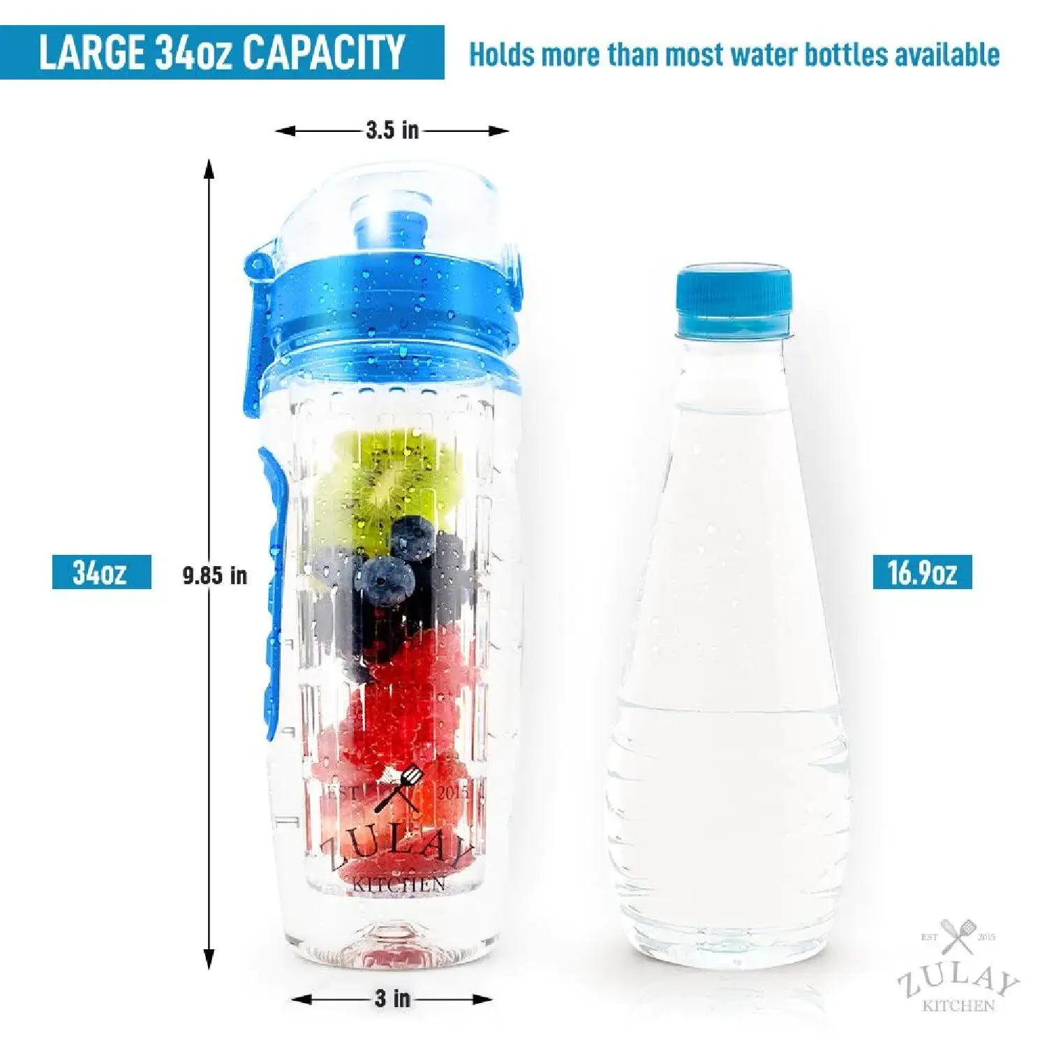 Portable Water Bottle With Fruit Infuser