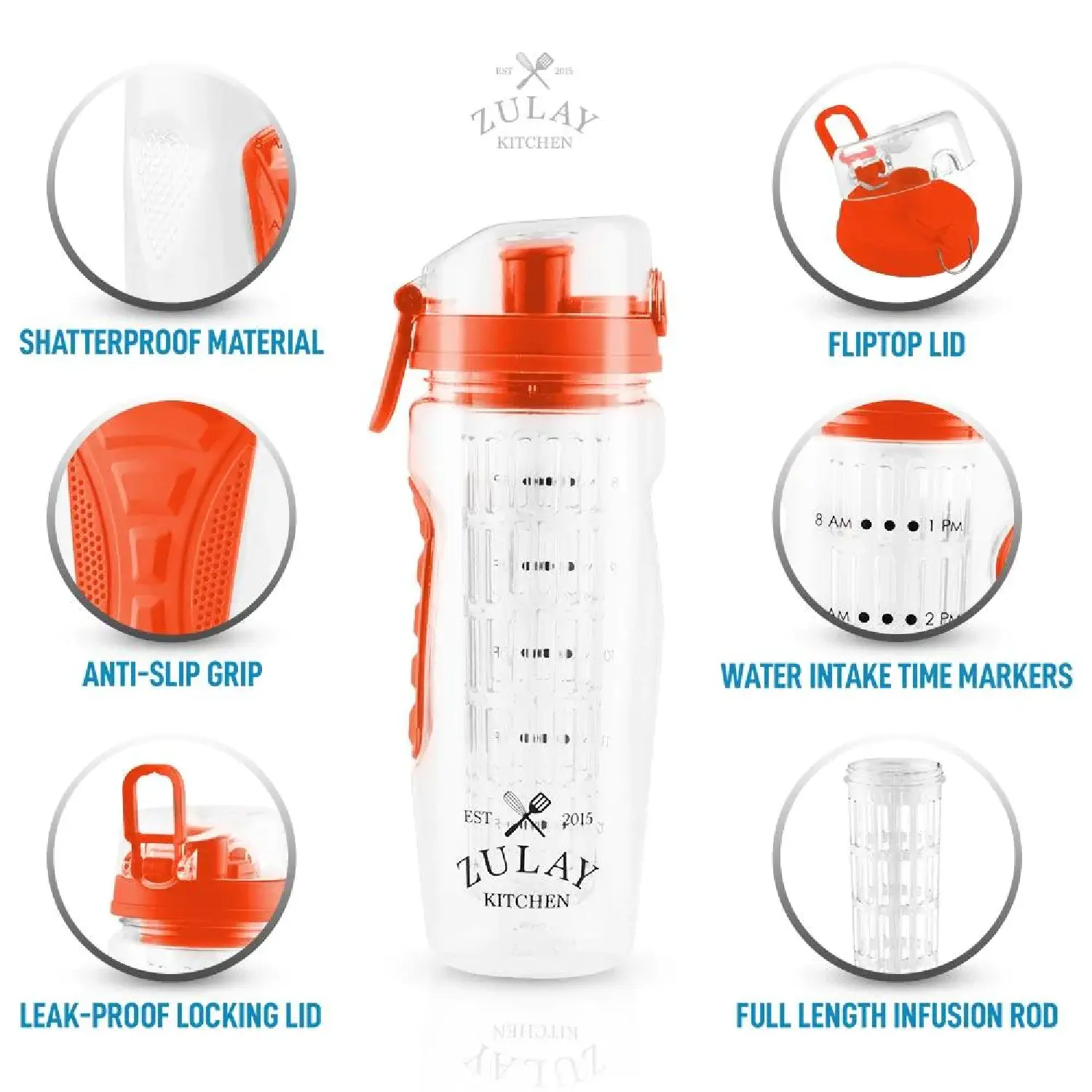 Portable Water Bottle With Fruit Infuser