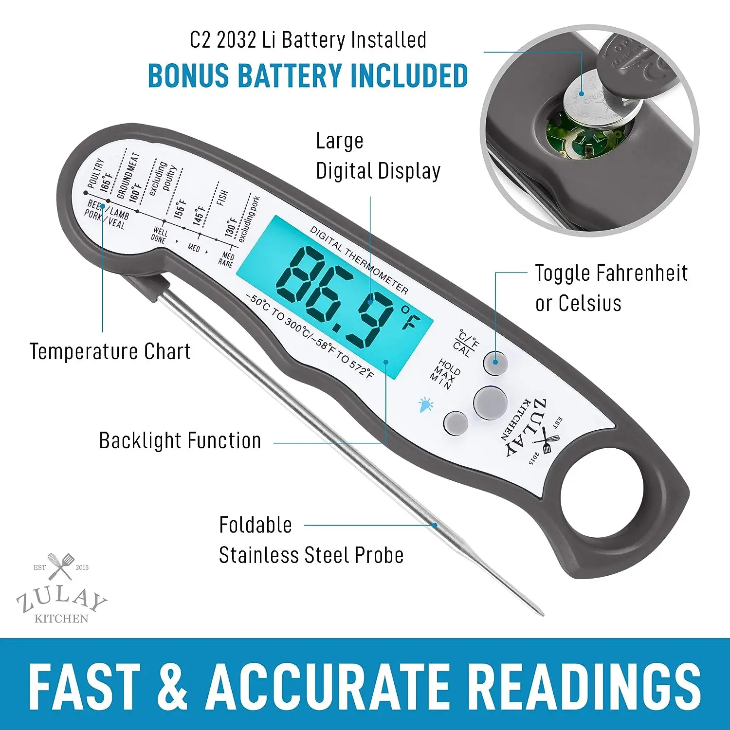 Digital Meat Thermometer