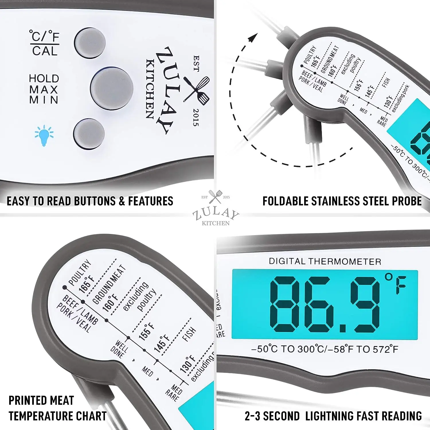 Digital Meat Thermometer