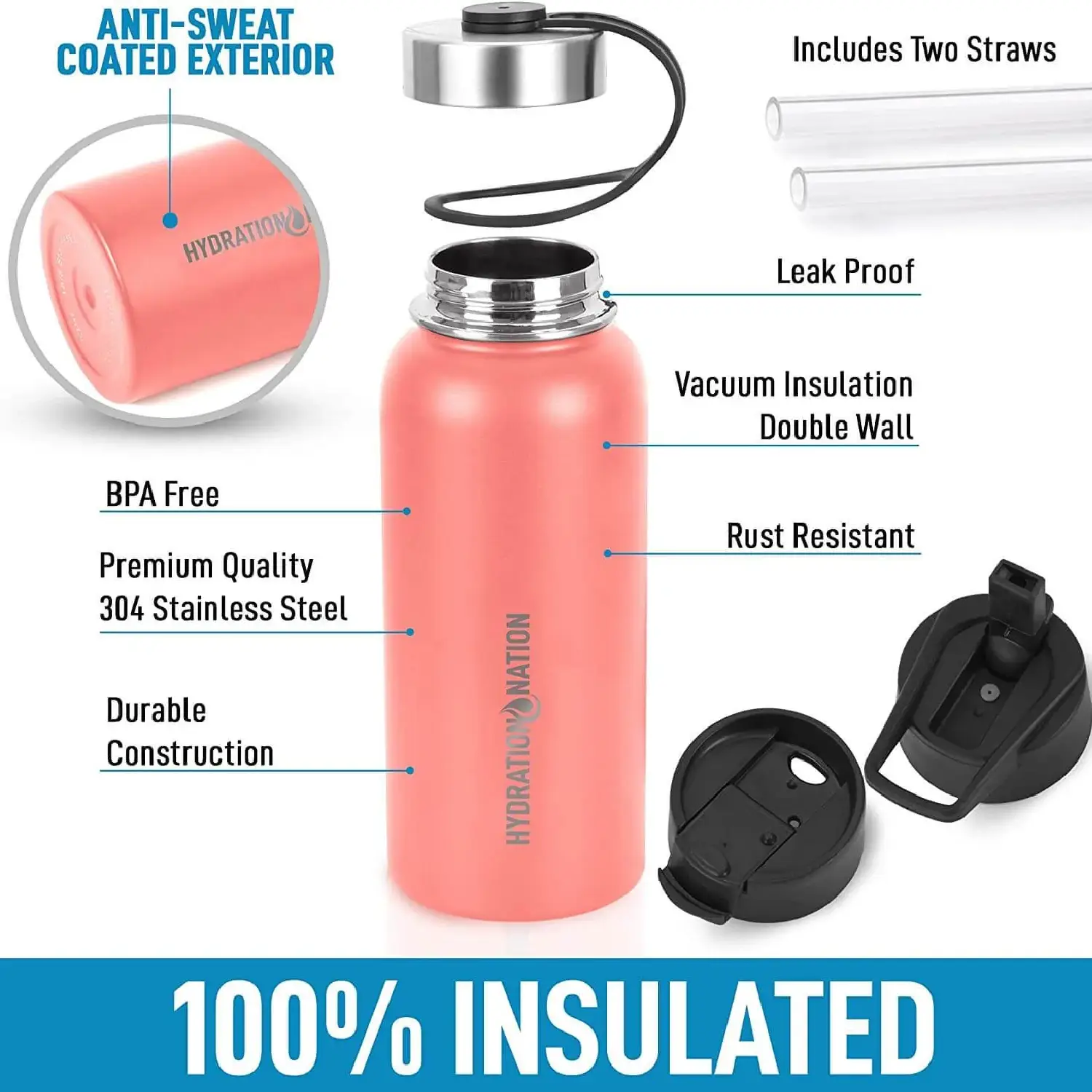 Hydration Nation Thermo Insulated Water Bottle