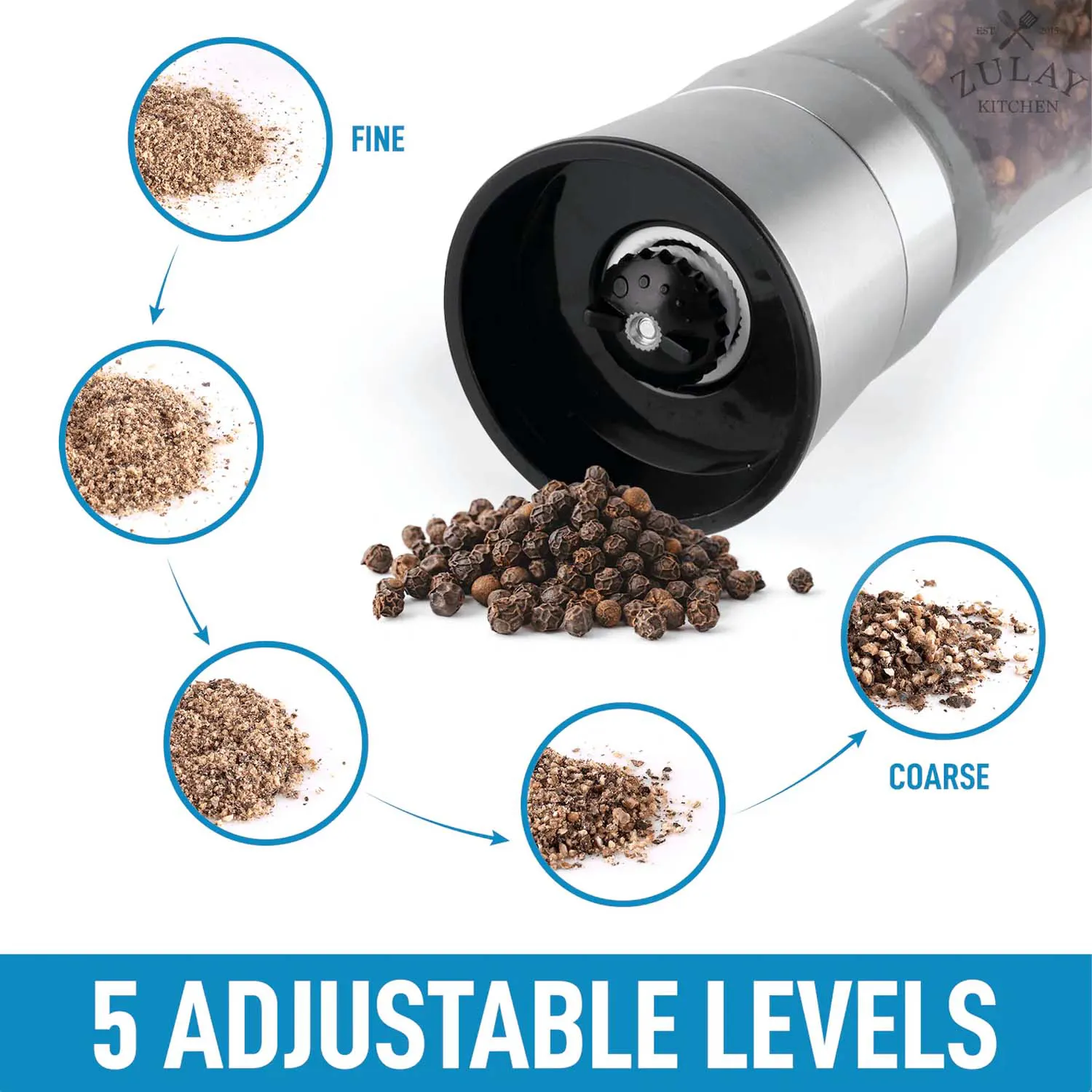 Salt And Pepper Grinder With Adjustable Coarseness Options & Portable Holder