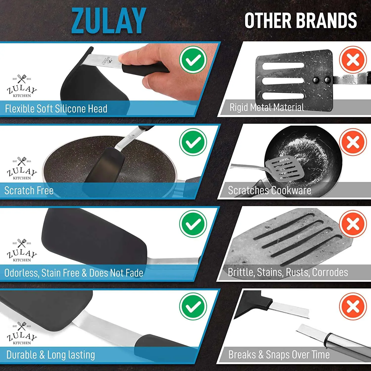 Zulay Flexible Silicone Spatula