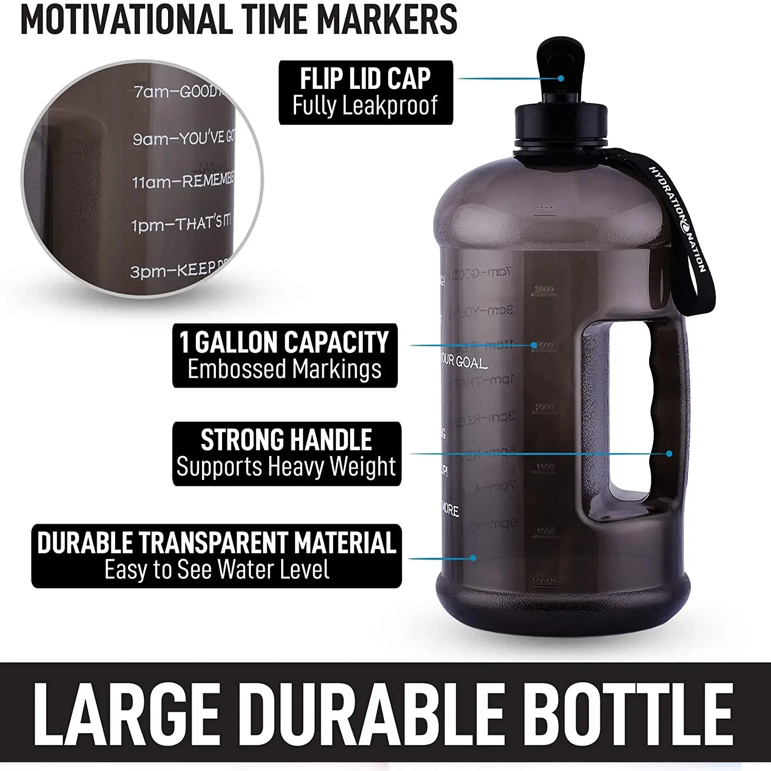 Hydration Nation 1 Gallon Water Bottle With Motivational Time Reminder