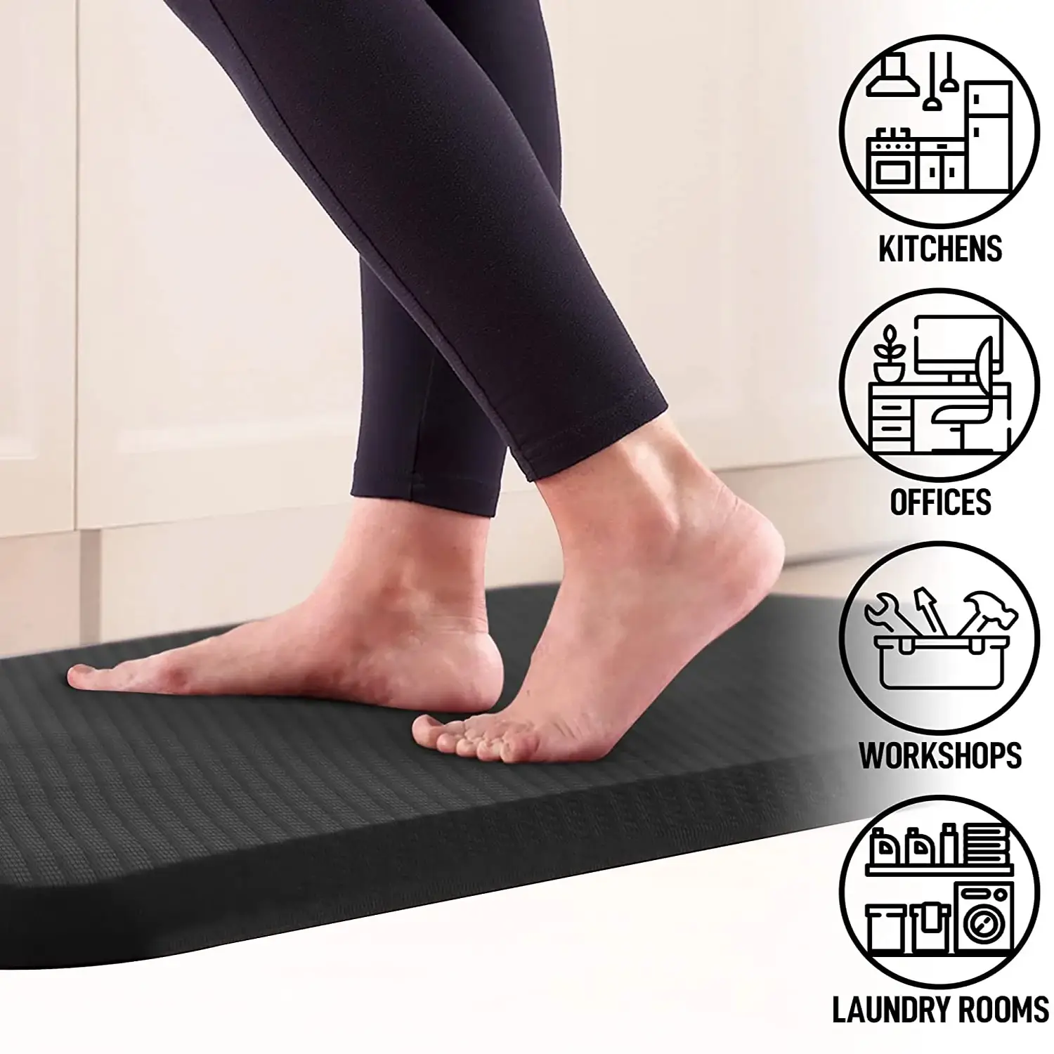 Zulay Home Anti Fatigue Mat - Thick Cushioned Non Slip Foam