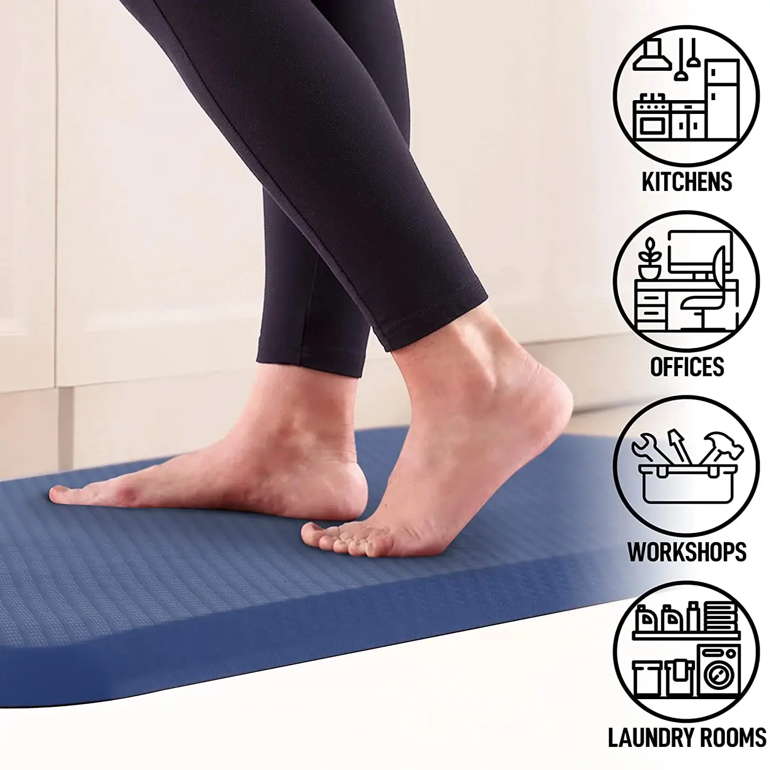 Zulay Home Anti Fatigue Mat - Thick Cushioned Non Slip Foam