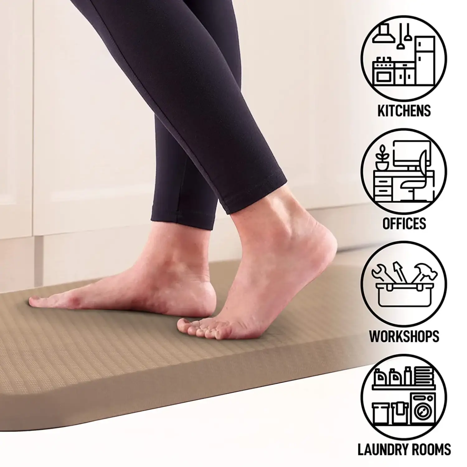 Zulay Home Anti Fatigue Mat - Thick Cushioned Non Slip Foam