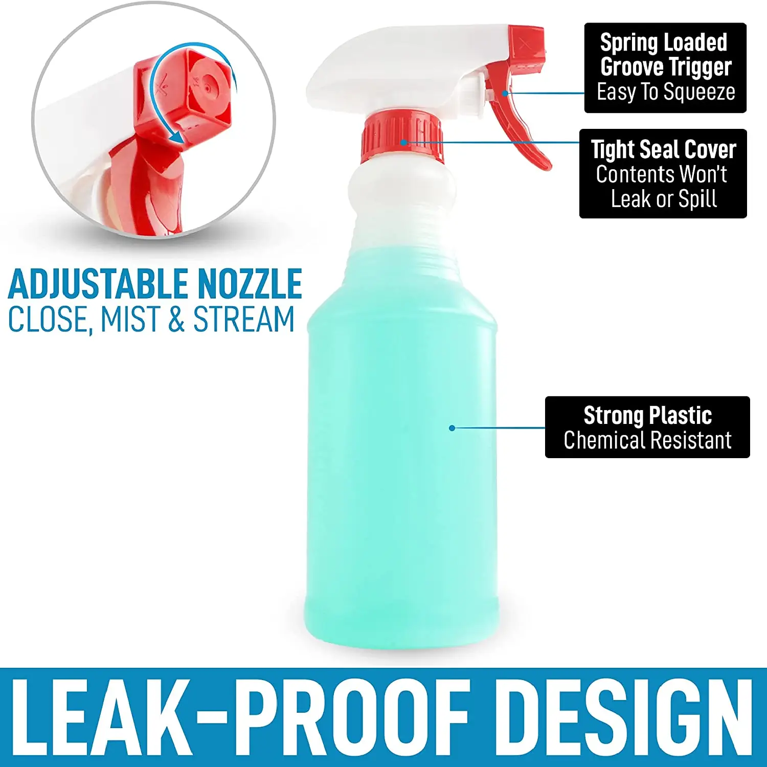 Zulay Home Plastic Spray Bottles With Adjustable Nozzle And Spring Loaded Trigger