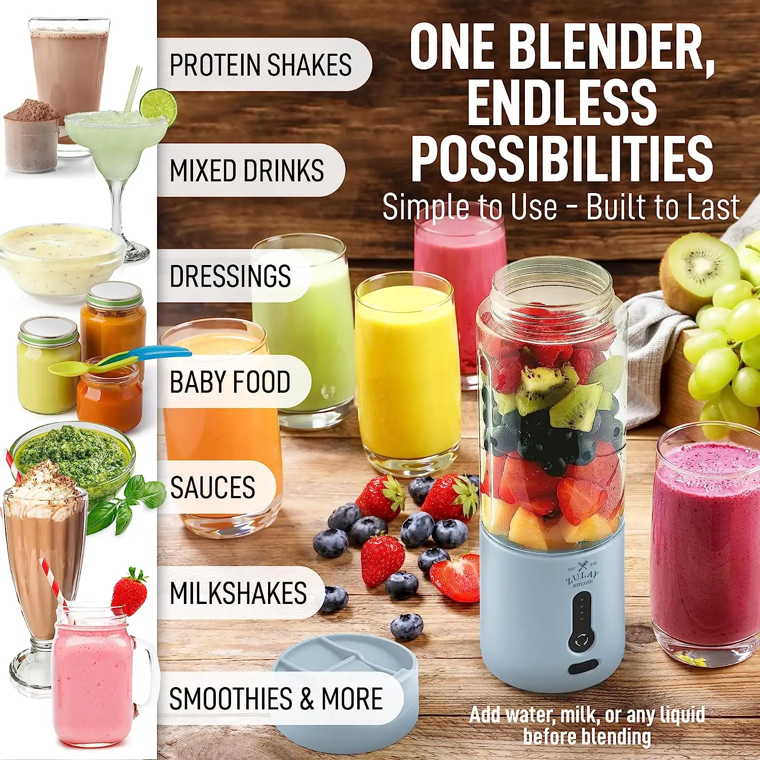 Zulay Kitchen 18 oz Personal Blenders that Crush Ice - USB-C Rechargeable Cordless Travel Blender