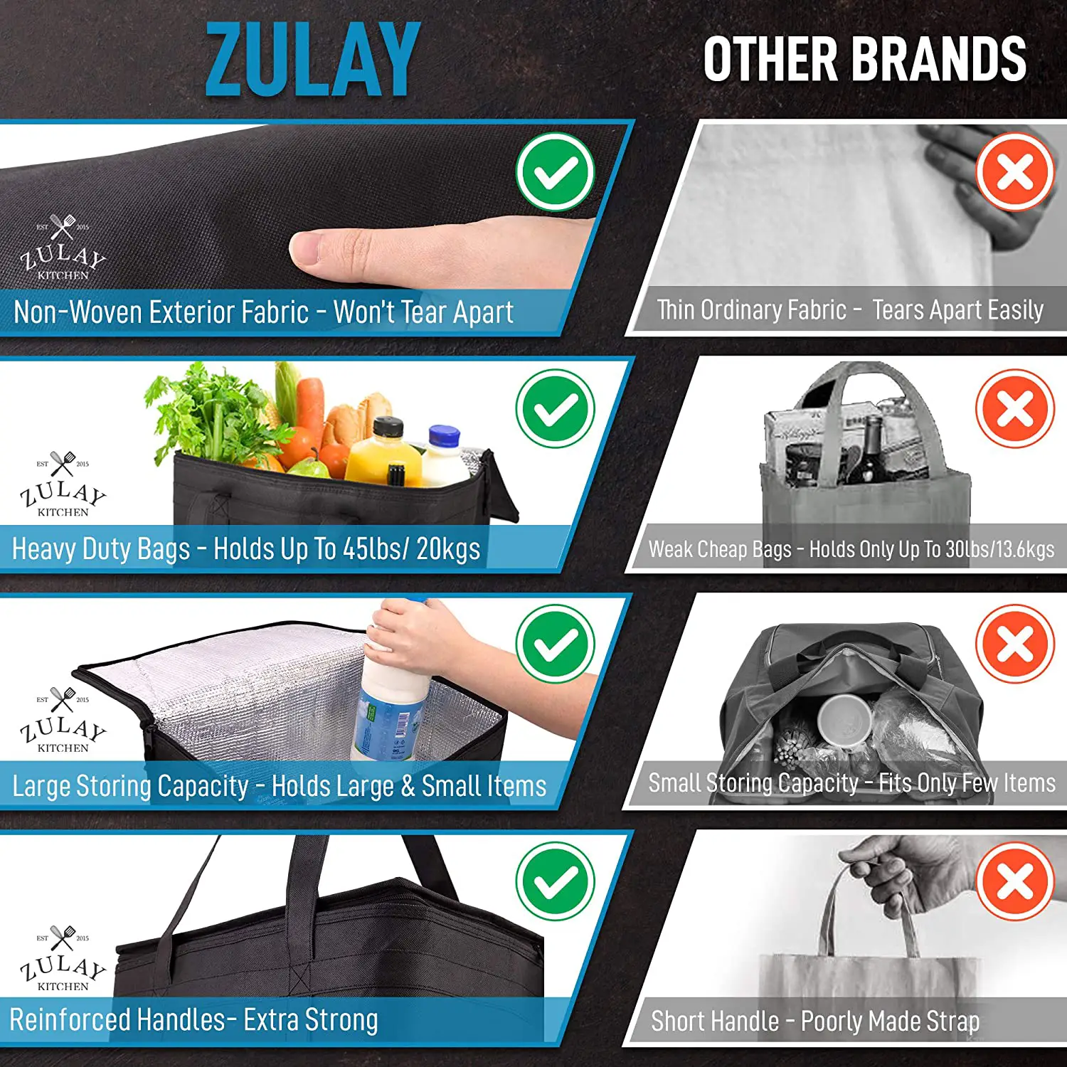 Zulay 2 Pack Large Insulated Bag - Reusable Heavy Duty Insulated Food Delivery Bag With Longer Handl