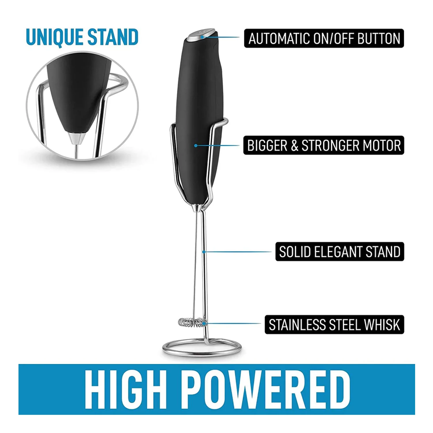 Milk Frother PRO With Holster Stand