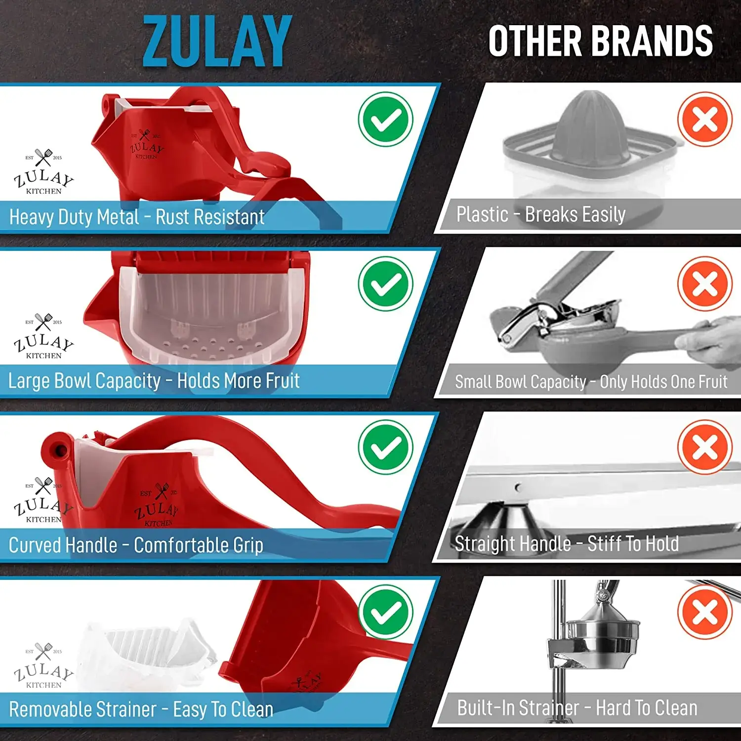 Heavy Duty Pomegranate Manual Juicer