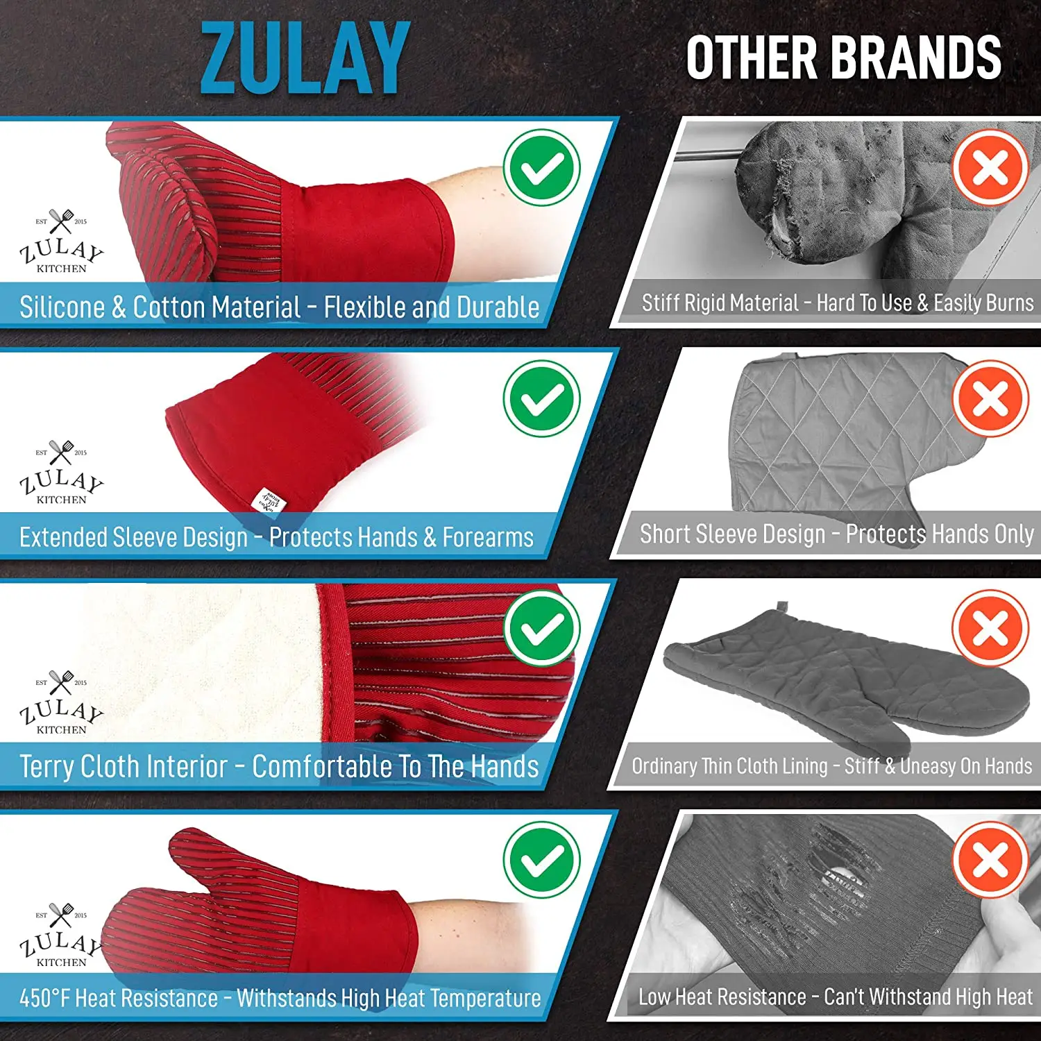 Zulay Kitchen Oven Mitts - Flexible Cotton Lined with Heat Resistant Silicone Oven Mitts