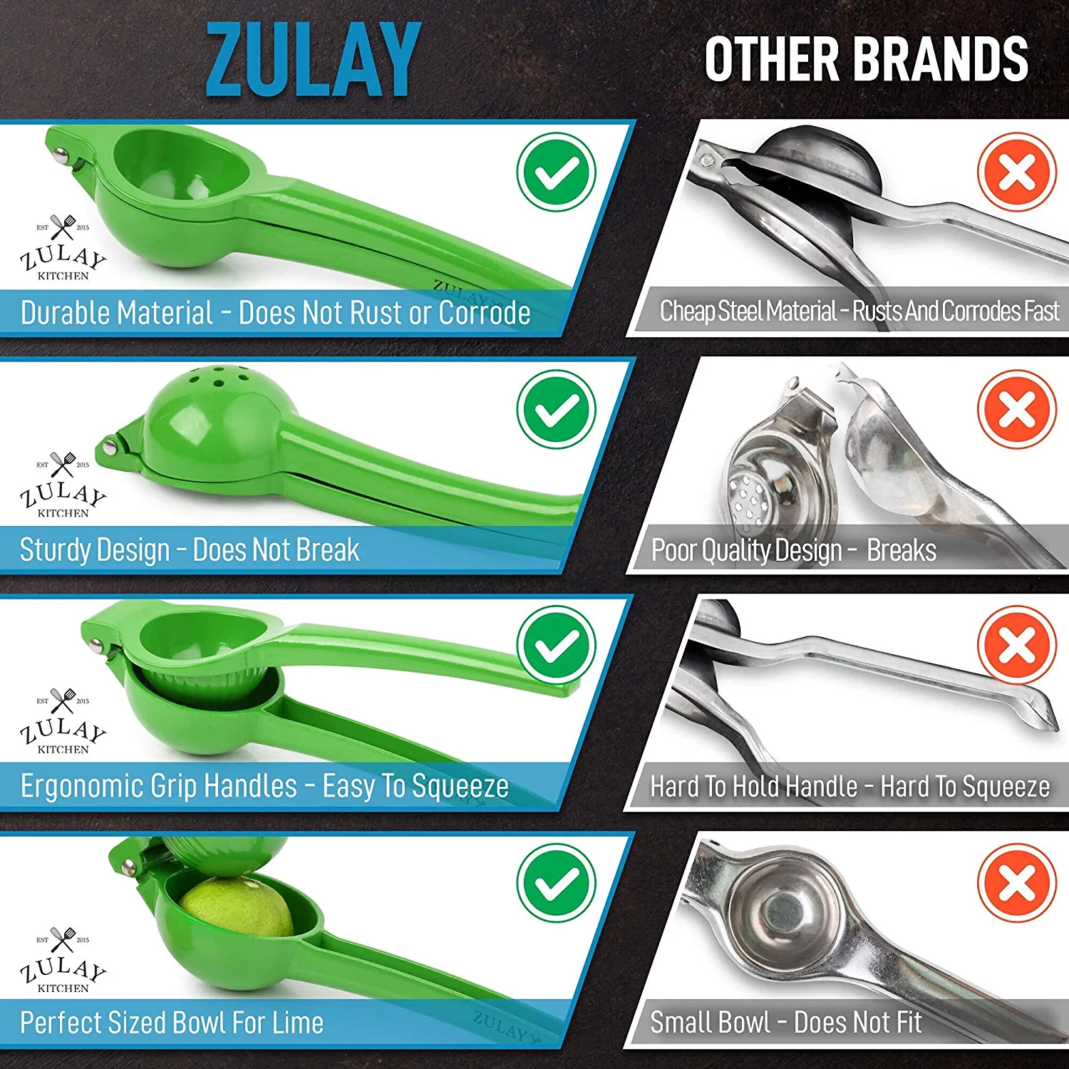 Zulay Premium Quality Metal Lime Squeezer, Citrus Juicer